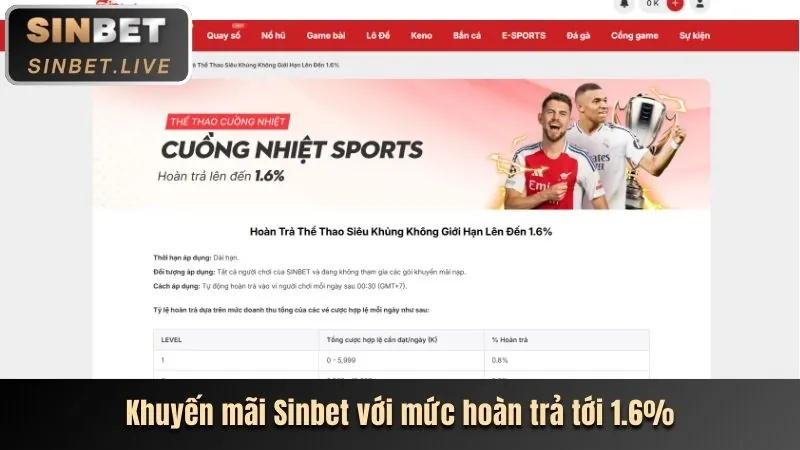 Bắn Cá Đổi Thưởng MCW 18